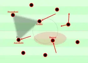 2015 12 23 ac milan aufbau 1987