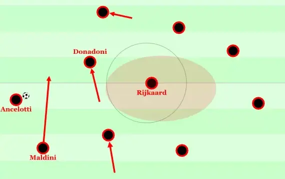 2015 12 23 ac milan aufbau 1988