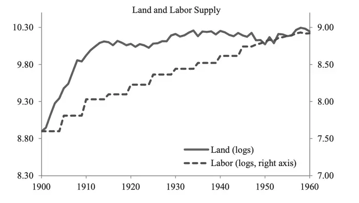 54fb3128 7ab4 4e4d bd55 0519cf0f