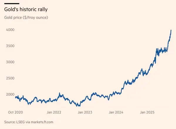 24fdf640 0d25 4fd5 976c c238b4fc