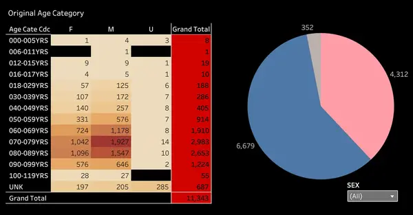9d330845 b1b8 4608 b788 5a5609a2