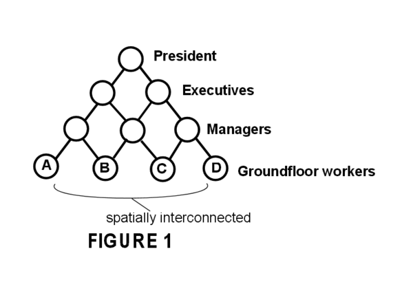 HoloSpatialPyramid (1)