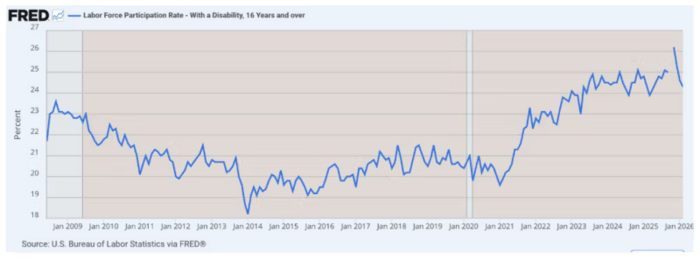 Screenshot 2026 03 08 at 4.59.42