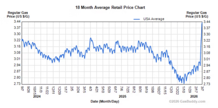 Screenshot 2026 03 08 at 5.00.29