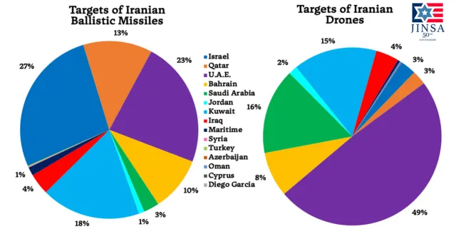 Https substack post media.s3.amazonaws.com public images 2dcb3443 54b4 4742 8387 6d04df191db5 1639x824