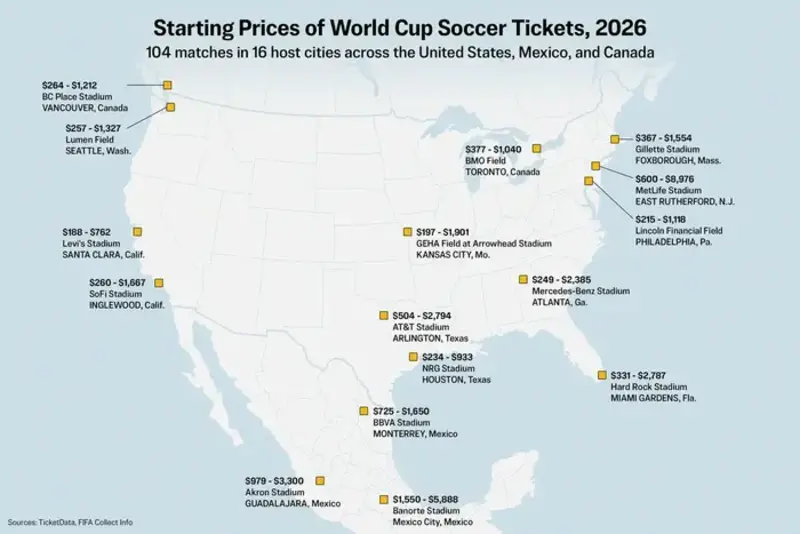 Id6018490 World Cup head deck2 (1)